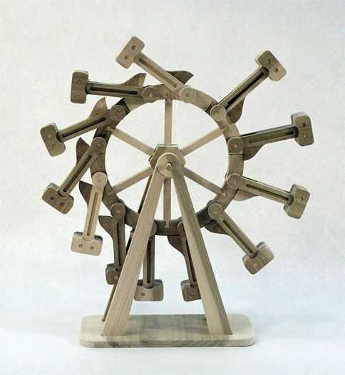 หลักฐานของ Stake Perpetual Motion Machine